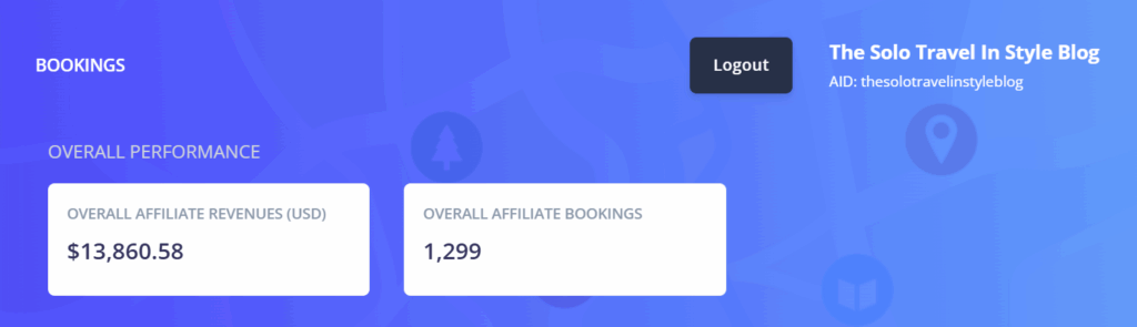 My blog's affiliate booking through Stay22, to answer the is travel blogging profitable question