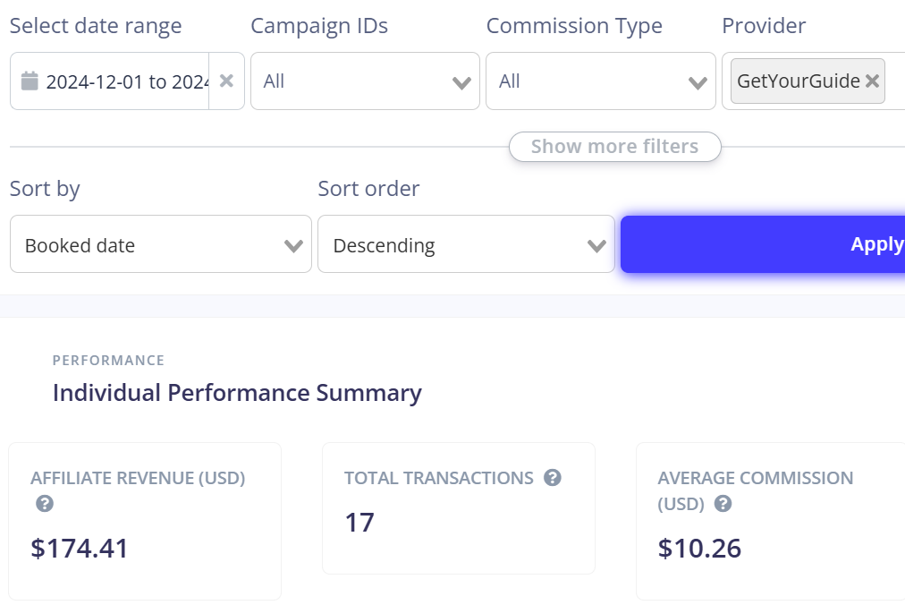 GetYourGuide earnings through Stay22 December 2024 to compare stay22 vs getyourguide affiliate programs