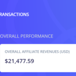 stay22 dashboard for my travel blog